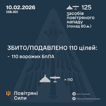 Вночі 10 лютого ППО відбивала російський удар