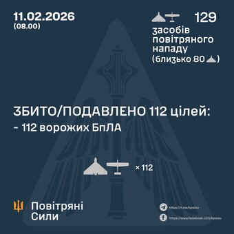 11 лютого ППО відбивала російський удар
