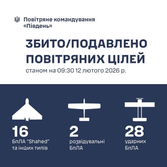 Над Одесою знищено 16 "шахедів"