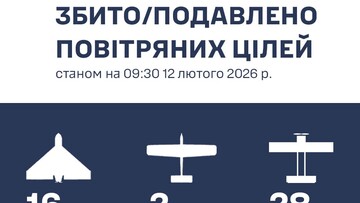 Над Одесою знищено 16 "шахедів"