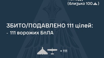 Вночі 13 лютого ППО знищила 111 повітряних цілей