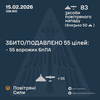 Вночі 15 лютого був російський повітряний удар обмеженого обсягу