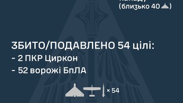 Як ППО 16 лютого відбивала російський повітряний удар