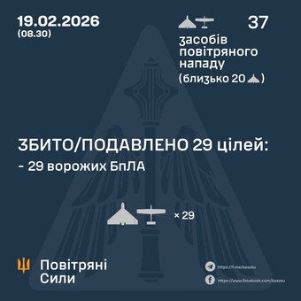 Вночі 19 лютого ППО відбивала російський удар