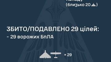 Вночі 19 лютого ППО відбивала російський удар