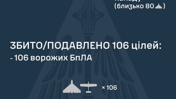 ППО 21 лютого знищила 106 повітряних цілей