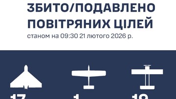 Над Одеською областю знищено 13 "шахедів"