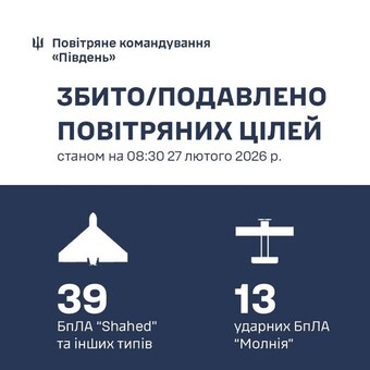 Як збивали "шахеди" над Одеською областю