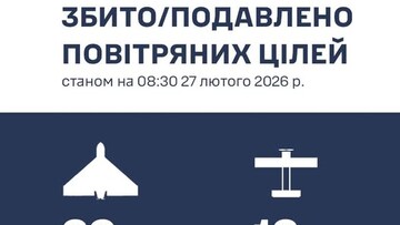 Як збивали "шахеди" над Одеською областю