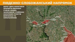 Військові дії на фронті 28 лютого