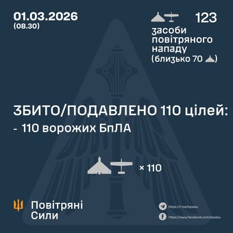Вночі 1 березня росіяни атакували Одеську область