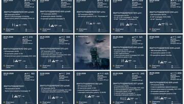 Повітряні Сили за зиму відбили 14 масованих російських ударів