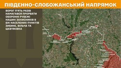 Воєнні дії на фронті 7 березня