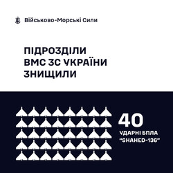 На південному напрямку ППО знищила 3 ракети і 172 ударних дрони