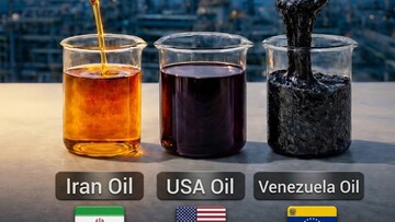 Якою буває нафта?