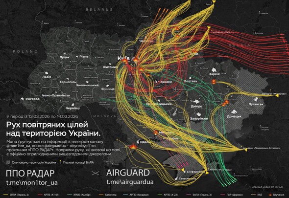 Вночі росіяни завдали масований повітряний удар по Україні