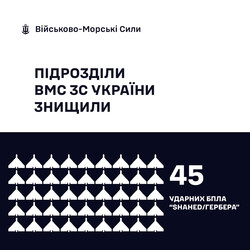 На південному напрямку ППО збивала ракети і дрони