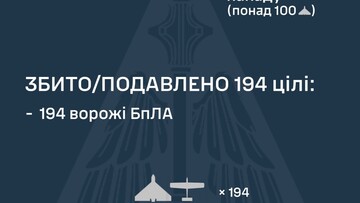 Як 16 березня ППО відбивала російський удар