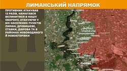 Воєнні дії на фронті 19 березня