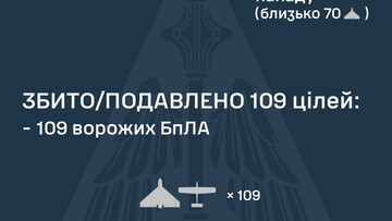 19 березня ППО збила 109 російських ударних дронів