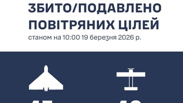 Над Одесою і областю збито 31 "шахед"