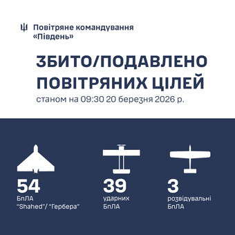 Як збивали "шахеди" при відбитті удару по Одеській області