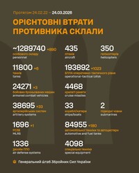 Військові дії на фронті 24 березня