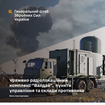 У росіян уражено радари, командні пости і склади на окупованих територіях