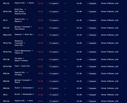 На залізниці масово затримуються пасажирські поїзди