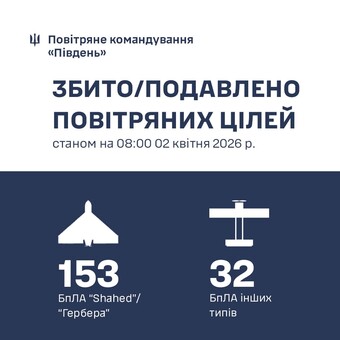 Як ППО знищувала "шахеди" над Одеською областю