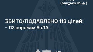 ППО знищила 113 російських ударних дронів