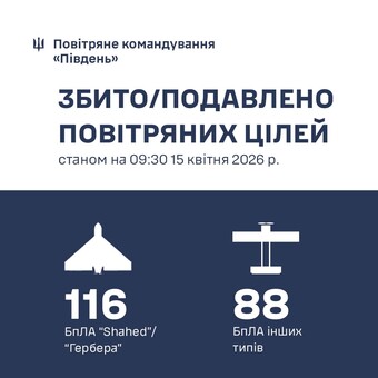 Як 15 квітня збивали "шахеди" над Одеською областю