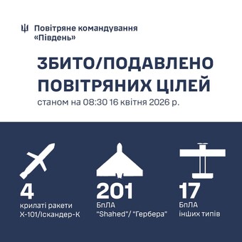 Як ППО збивала "шахеди" і ракети над Одесою