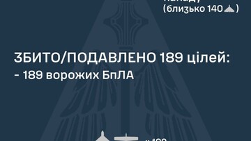 Як ППО відбивала російський повітряний удар 22 квітня