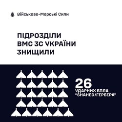 Над Одеською областю знищено 60 російських дронів
