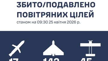 Як ППО відбивала російський повітряний удар над Одеською областю