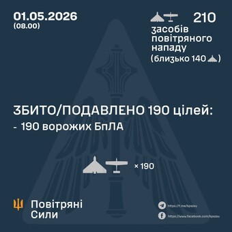 Вночі 1 травня ППО відбивала російський удар