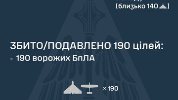 Вночі 1 травня ППО відбивала російський удар