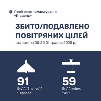 Як знищували "шахеди" над Одесою