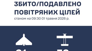 Як знищували "шахеди" над Одесою