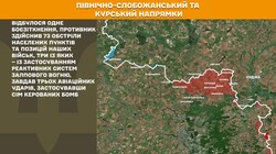 Військові дії на фронті 4 травея