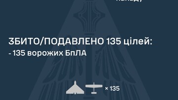 ППО за ніч знищила 135 російських ударних дронів