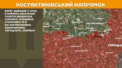 Військові дії на фронті 7 травня