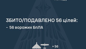 Агресори продовжують повітряні удари по Україні