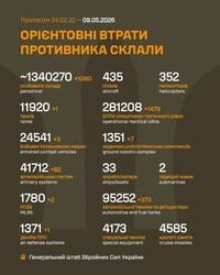 Бойові дії на фронті 9 травня