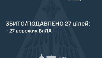 Вночі росіяни продовжили повітряні атаки