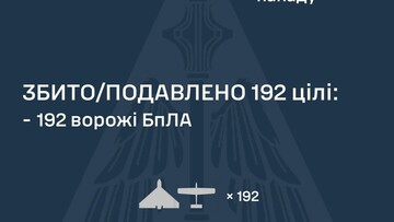 Вночі і вранці росіяни відновили повітряні удари по Україні