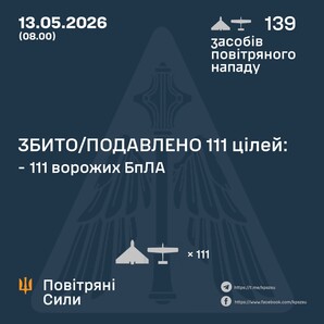 ППО знищила 111 російських "шахедів"