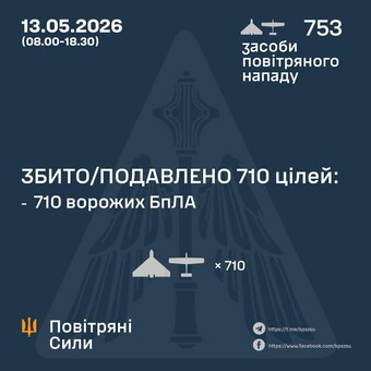 Цілий день росіяни атакували Україну дронами і ракетами