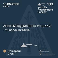 40 годин терору: росіяни запустили по Україні 1623 ракети і дрони